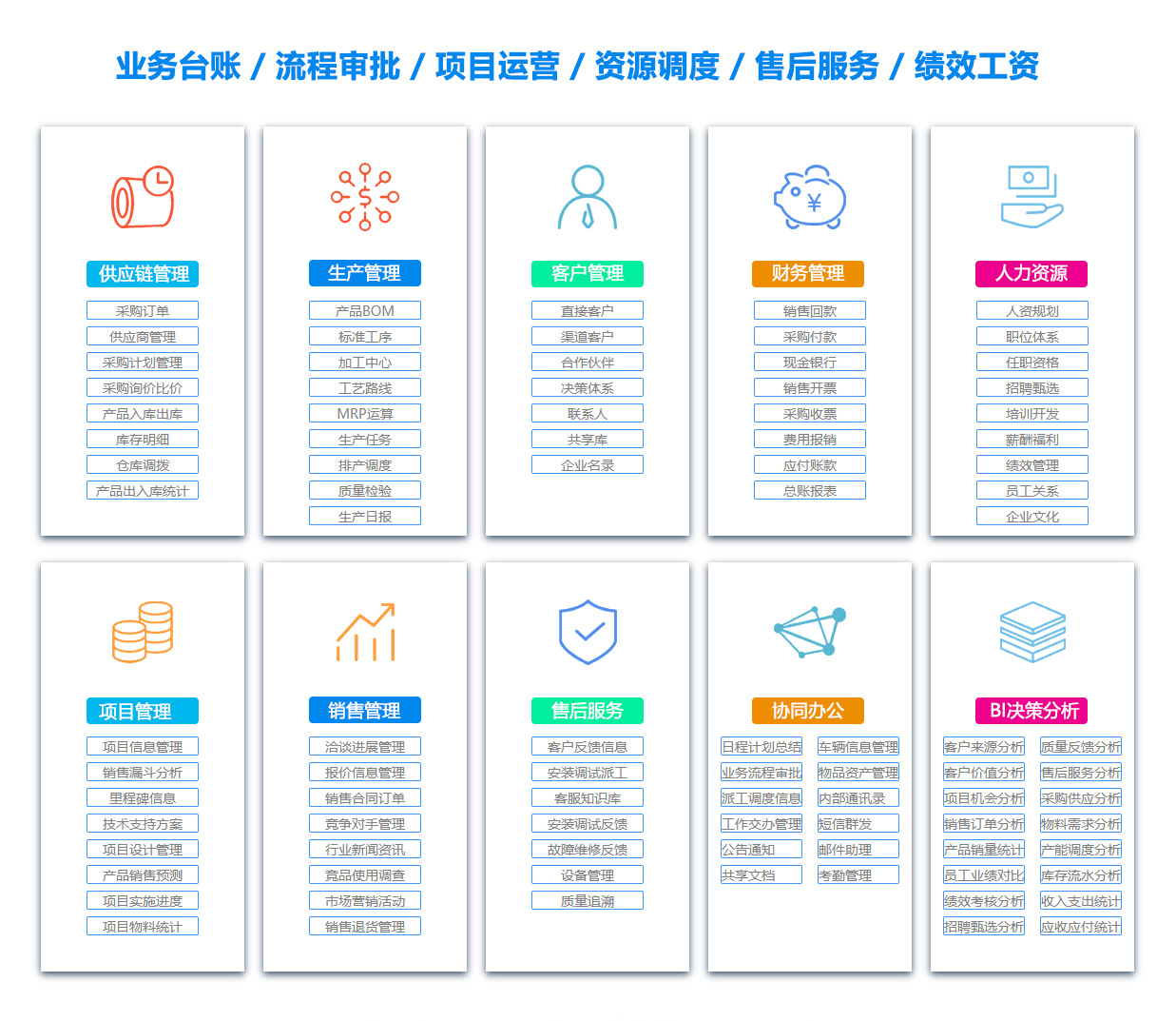 海东OA办公管理软件 海东OA办公管理软件